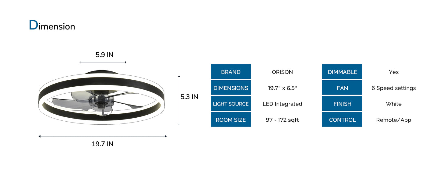 Orison Ceiling Fan With Remote Control Low Profile LED
