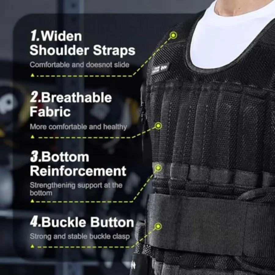SHXI Adjustable Weight Vest For Men 20-60lb Steel Plates
