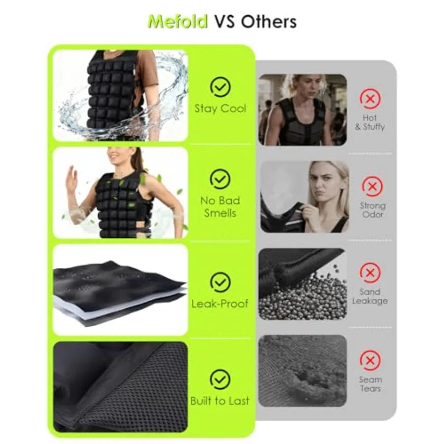 SHXI Water Filled Weighted Vest For Training And Fitness