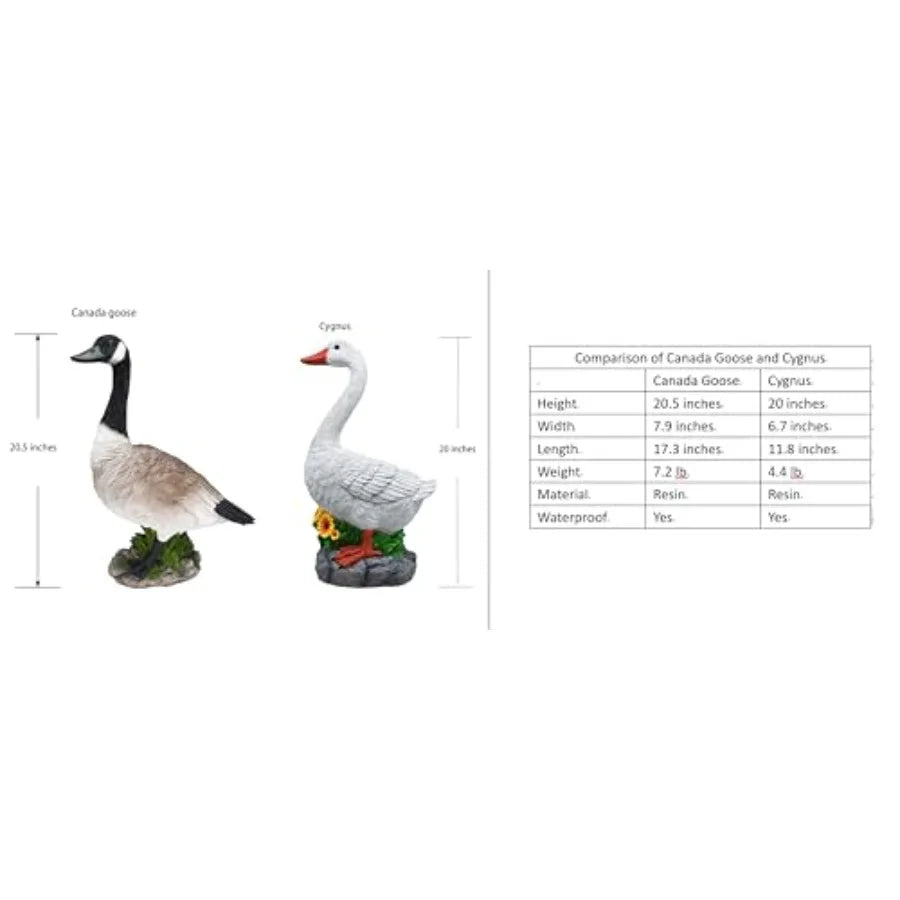 SHXI Canada Goose Resin Porch Statue Garden Yard Decor