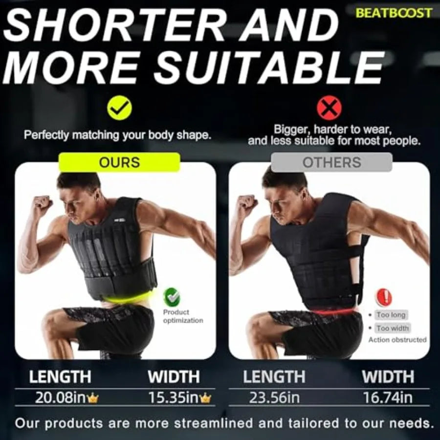 SHXI Adjustable Weight Vest For Men 20-60lb Steel Plates