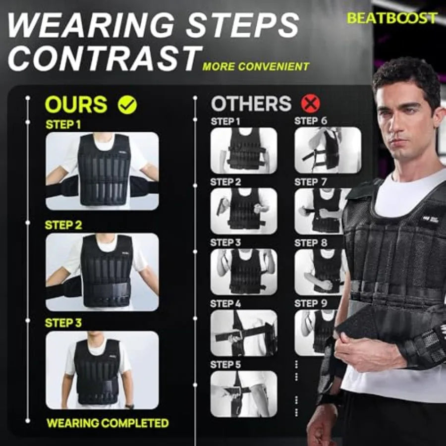 SHXI Adjustable Weight Vest For Men 20-60lb Steel Plates